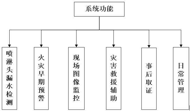 智能巡检解决方案，烟草醇化库巡检机器人-华巡智能