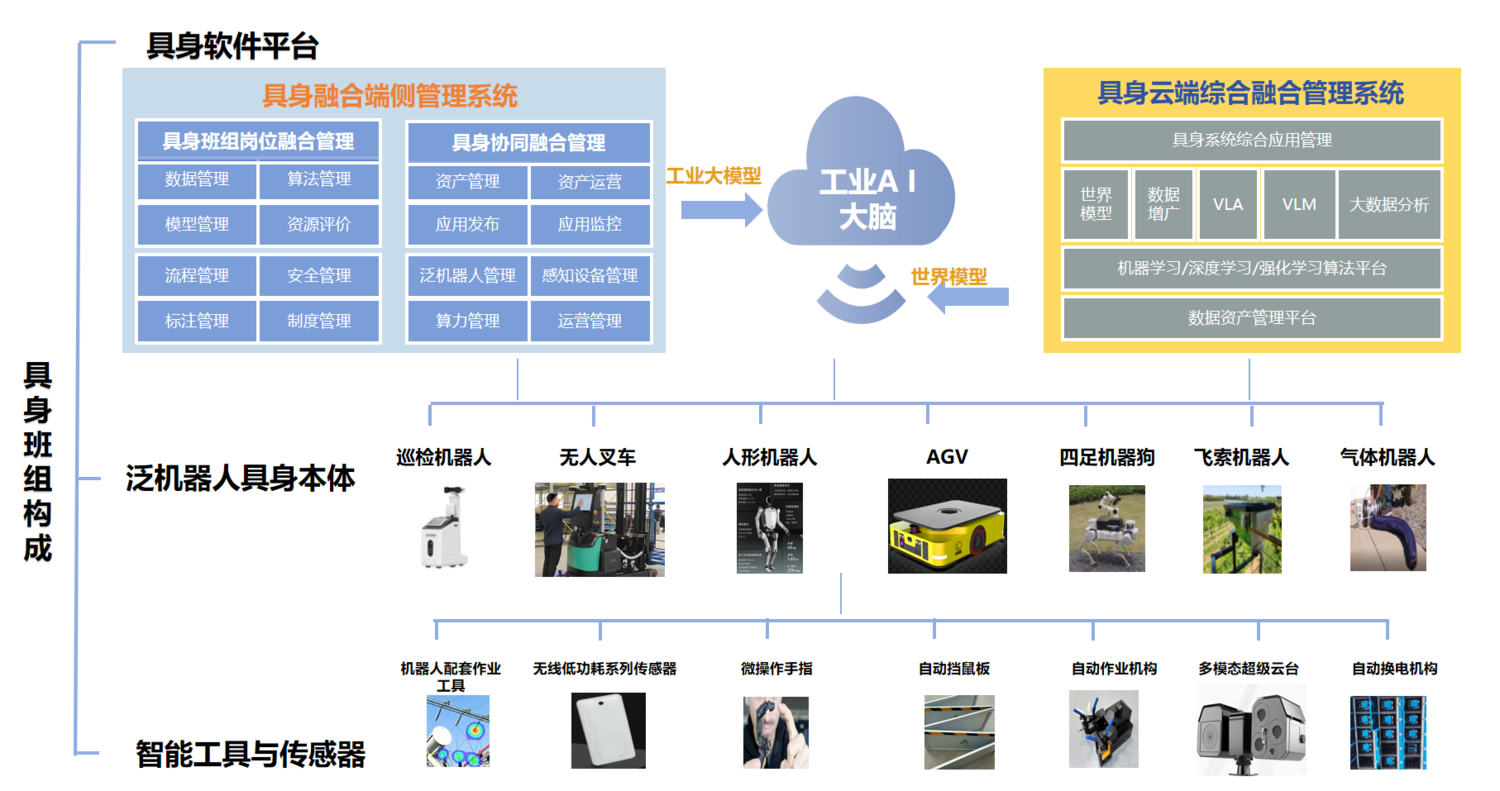 屏幕截图 2025-10-27 090725.png